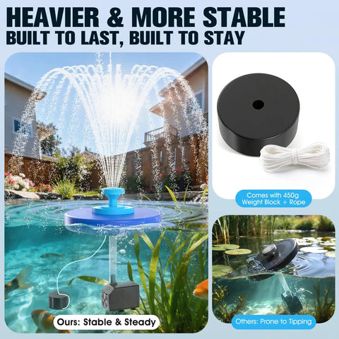 Floating Pond Fountain With LED Lights Plug In Aerator Pump For Ponds And Pools Twenty Four Seven Steady Spray Large Outdoor Water Feature With Anchor Garden Pond Accessory 33 Ft Cord shown with stability components.
