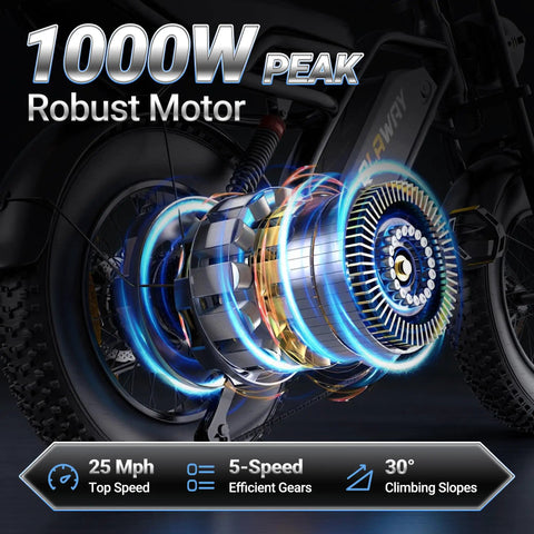 Beast Of A Fat Tire Electric Dirt Bike For Adults With 16 Inch Wheels 500W Brushless Motor 20 MPH Top Speed 70 Mile Range Removable 48V 13 5Ah Battery Full Suspension 7 Speed Gears Off Road Ebike For Trails And Commutes motor close-up, 1000W peak