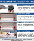 Quick installation guide for garage door sensor, detailing setup steps for GSTB R STB BL overhead openers after 1993, with transmitter and receiver.