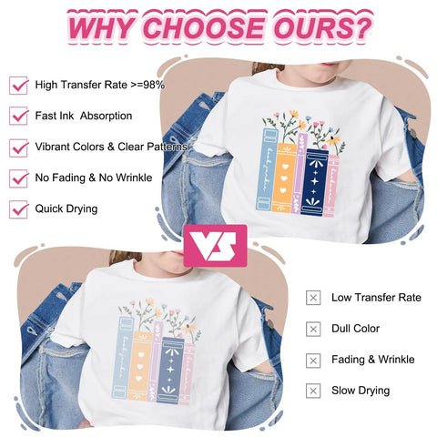 Comparison of sublimation paper transfer quality on t-shirts showcasing high transfer rates and vibrant colors versus low quality results.