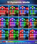 12 dynamic modes of color from 15W RGBW Outdoor Landscape Lights Kit With Remote Control IP66 Pathway Flood Lights For Yard And Garden 8 Pack