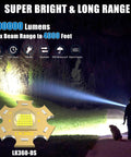 Beastly Bright 200000 Lumen Rechargeable LED Flashlight beam illuminating a dark outdoor area with person and dog, LCD Display visible.