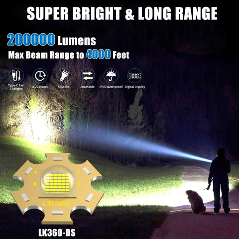 Beastly Bright 200000 Lumen Rechargeable LED Flashlight beam illuminating a dark outdoor area with person and dog, LCD Display visible.