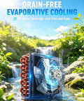 Kick Back And Stay Chill With This 6200 BTU Portable Air Conditioner, evaporative cooling device in water with fan.