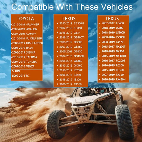 Toyota Oil Filter Housing Cap Assembly compatibility chart with model years and off-road vehicle in desert.