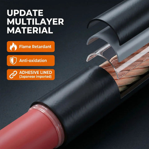 Heavy Duty Heat Shrink Tubing Kit With Five To One Shrink Ratio Marine Grade Adhesive Lined Tubing For Wiring Repairs Sealed Connections 530 Piece Set To Gear Up Your Marine Electrical Fixes Like A Pro. black adhesive-lined heat shrink tubing over wire with multilayer material