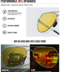 LUENX night vision driving sunglasses, front view with yellow lenses and silver metal frame
