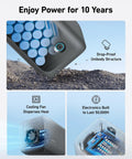 Solix BP1000 Expansion Battery 1056Wh LiFePO4 With 10 Year Lifespan And 3000 Cycles Doubles To 2112Wh For SOLIX C1000 features