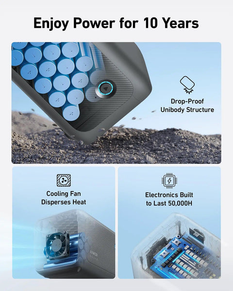 Solix BP1000 Expansion Battery 1056Wh LiFePO4 With 10 Year Lifespan And 3000 Cycles Doubles To 2112Wh For SOLIX C1000 features
