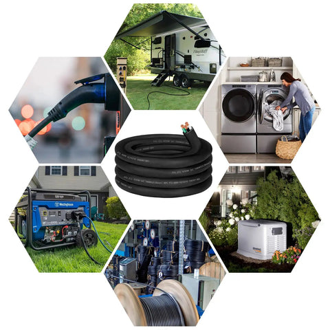 Collage featuring 15 Foot 10 AWG SOOW Three Conductor Portable Power Cable 30 Amp 600V Extension Cord with various outdoor uses