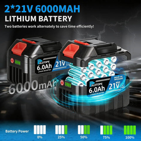 6.0Ah lithium battery for Cordless 5 Inch Angle Grinder Kit With 2x6.0Ah Batteries 125mm 10000 RPM Brushless Motor