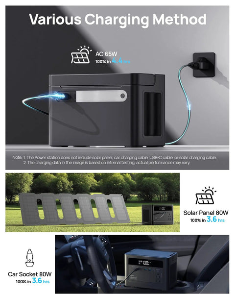 Portable Power Station With 700W Surge, 288Wh LiFePO4 Battery Backup showing various charging methods.