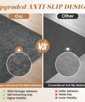 Comparison of No Slip Office Chair Mat for Hardwood And Tile Floors 36 By 48 Inches showing upgraded anti-slip design vs conventional