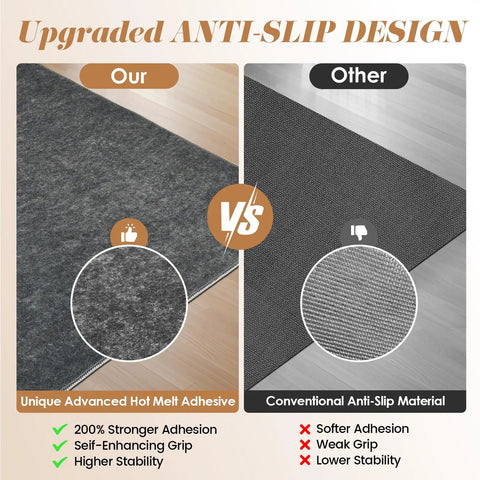 Comparison of No Slip Office Chair Mat for Hardwood And Tile Floors 36 By 48 Inches showing upgraded anti-slip design vs conventional