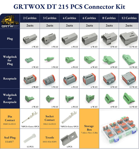Image of DT Series Connector Kit 215 Pieces Set With 12 Pin Deutsch DT Connectors, showing various plug and receptacle components.