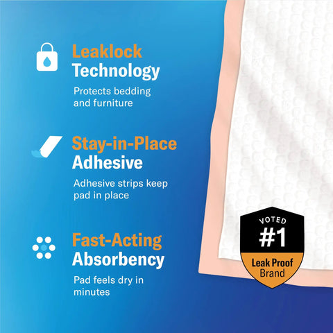 Premium Heavy Duty Disposable Underpads Sized At 17 X 24 Inches With Max Absorbency And Secure Adhesive Tape for easy cleanup features.