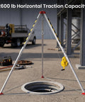 Built Like A Tank Heavy Duty Aluminum Confined Space Tripod Kit For Manhole Rescue With Manual Winch And Self Retracting Lifeline, shown in use at a manhole.
