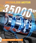 Close-up of the brushless motor showcasing 35000 RPM, part of the Portable Upgraded 1850 Psi Cordless Pressure Washer With Brushless Motor.