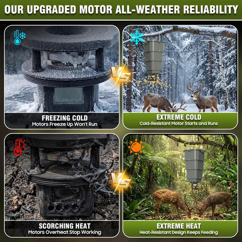 Comparative image showing performance of Five Gallon Hanging Deer Feeder With Programmable Digital Timer in extreme weather conditions.