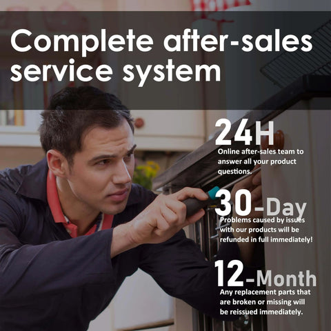 Man providing service on a product with text outlining after-sales support: 24H online assistance, 30-day refund, 12-month reissue policy.
