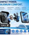 Ultra Slim Cruise Approved Magnetic Fan With 5000Mah Battery 4 Speed Rechargeable Ceiling Fan Featuring Bright Led Display and Secure Hook for Ships Camping and Keeping Your Space Hella Cool with brushless motor and adjustable tilt.