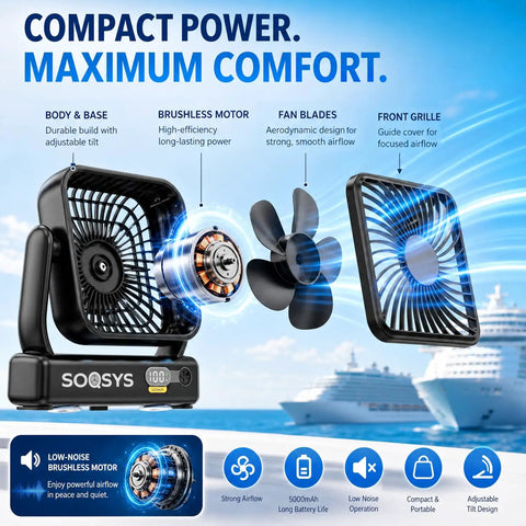 Ultra Slim Cruise Approved Magnetic Fan With 5000Mah Battery 4 Speed Rechargeable Ceiling Fan Featuring Bright Led Display and Secure Hook for Ships Camping and Keeping Your Space Hella Cool with brushless motor and adjustable tilt.