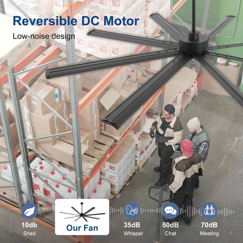 84 Inch Solid As A Rock Industrial Ceiling Fan With No Sweat Remote Setup And Eight Durable Aluminum Blades visible in warehouse.