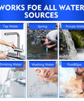 Image showing various water sources like tap, spring, and pool, illustrating how to Skip The Guesswork And Nail Your Tap Water Testing Fast With These Eight Parameter Heavy Metals Strips Checking Lead Mercury Copper Cadmium Iron Chromium Calcium Plus Magnesium Straight Up.