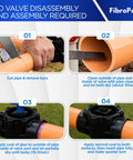 Heavy Duty Three Way Pool Diverter Valve With Posi Close Design For Straight Flow And Absolutely No Leaks In Above Ground And Inground Pools shown in installation steps with CPVC pipe.