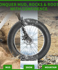 20x4 Fat Tire for Electric Bikes and All Terrain Rides with Puncture Resistant Sidewalls Thick Tread Tubes Levers and Liners in mud, snow, mountain settings