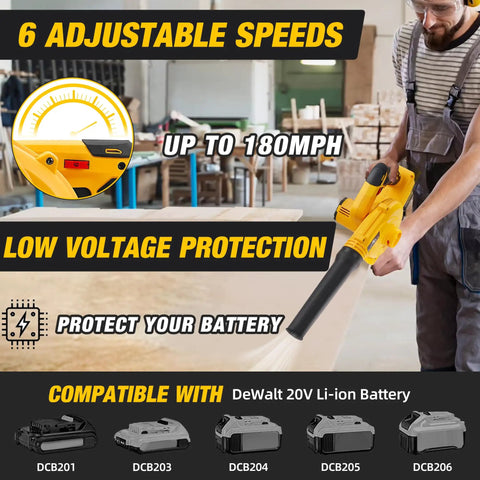 Man using 20V Max Battery Powered Cordless Leaf Blower And Vacuum Combo With Brushless Motor, Six Speed Settings Up To 180 MPH