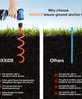 Comparison of heavy duty screw in ground anchors kit with metal spiral stakes and traditional anchor, highlights benefits.