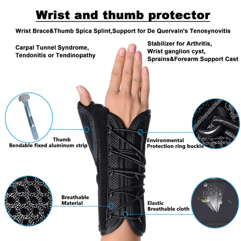 Wrist Brace With Thumb Spica Splint For Right Hand Relief From De Quervain Tenosynovitis Carpal Tunnel Syndrome Arthritis Sprains And Forearm Support, Adjustable Velcro Wrist Wrap For Small Size, showing breathable material on hand.