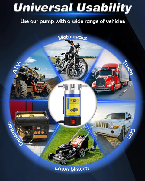 12V Electric Oil Extractor Pump With Slick Self Priming Flow For Grease Monkey Approved Engine Oil Drainage And Transmission Fluid Swaps To Keep Your Whip Purring On Cars Trucks Mowers And Boats Solid 100W Design in a circular layout with various vehicles.