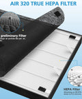Air 320 Replacement Filter Kit For Air 220 And Air 320 With HEPA Filter 2678 Pre Filter And Activated Carbon 2677 close-up view