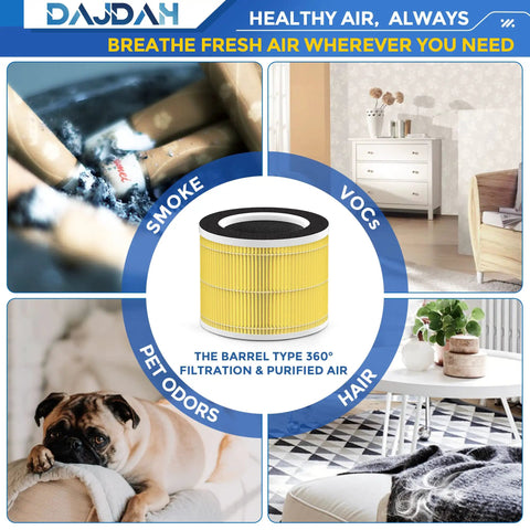 Pet Allergy Ready Replacement Filter For RP-AP088 Air Purifier True HEPA H13 With Activated Carbon To Remove Ammonia Pet Odor Buster
