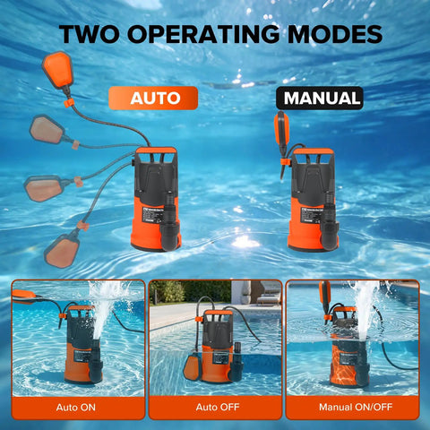 1HP Submersible Water Pump With Auto Float Switch 3700GPH High Flow Plus 31ft Lift for Basements, Pools, Tanks - Two Modes
