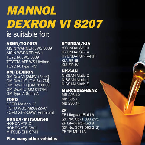 Image of Mannol Dexron VI 8207 ATF suitability list for various car models with a close-up of fluid being poured into an orange funnel.