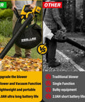 Comparison of 3 In 1 Cordless Leaf Blower Vacuum Mulcher With Bag Brushless Power 360 CFM and traditional blower on lawns