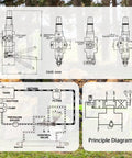 Schematics of hydraulic heavy duty log splitter valve with joystick and 1 spool for loaders and tractors with control diagrams