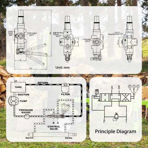 Schematics of hydraulic heavy duty log splitter valve with joystick and 1 spool for loaders and tractors with control diagrams
