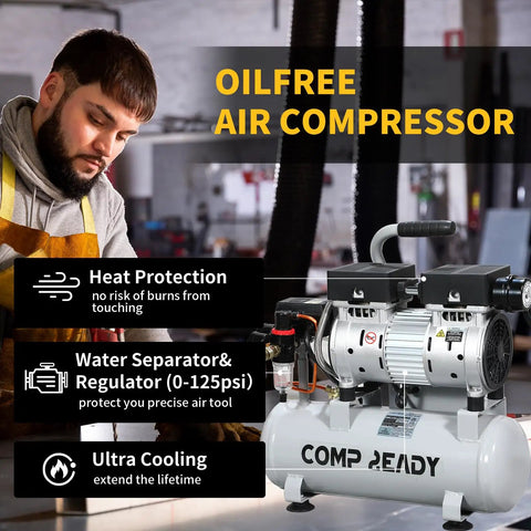 2 Gallon Portable Air Compressor 0.75HP Oil Free Ultra Quiet 60dB For Tire Inflation Pneumatic Tools Spray Painting 115V High Performance