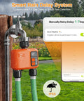 Smart WiFi Water Timer For Garden Hose With 984 Ft Range Two Zone Sprinkler Timer App And Remote Control Voice Control Rain Delay Manual Mode Lawn Sprinklers For Large Yards shown installed on outdoor faucet with app interface