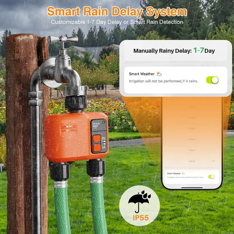 Smart WiFi Water Timer For Garden Hose With 984 Ft Range Two Zone Sprinkler Timer App And Remote Control Voice Control Rain Delay Manual Mode Lawn Sprinklers For Large Yards shown installed on outdoor faucet with app interface