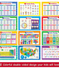 32 Colorful Kid Friendly Educational Posters Set For Kids With 59 Designs In 17x11 Inches Includes Multiplication Chart Alphabet Poster Periodic Table USA Map World Map Classroom And Homeschool Posters Laminated And Flat