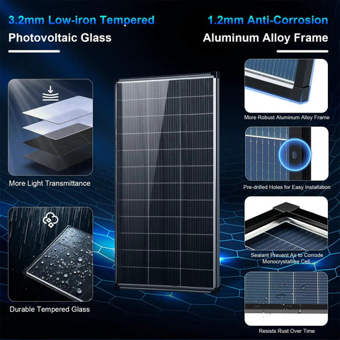 Heavy Duty 200 Watt Bifacial Solar Panel 2 Piece Bundle 12V N Type with low-iron temperance and anti-corrosion aluminum frame.