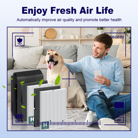 Man with dog enjoying fresh air beside Replacement Filter H For Winix 5500-2 AM80 PlasmaWave Air Purifier, combo pack shown