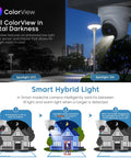 Diagram showing 4MP Full-Color Night Vision PoE Turret Camera with 4mm lens, strobe alarm, spotlight feature, and night vision.