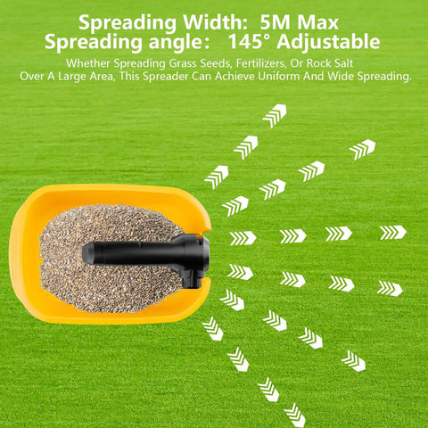 Cordless Seed Spreader For Lawn Care Pros And DIYers, 3.7L Capacity Fertilizer And Grass Seed Spreader, shown on grass with arrows