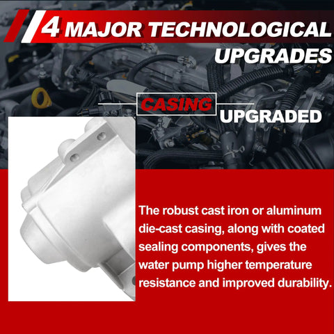 Premium Engine Water Pump With O Ring For Volkswagen Atlas Touareg And Cross Sport showcasing upgraded cast iron casing.
